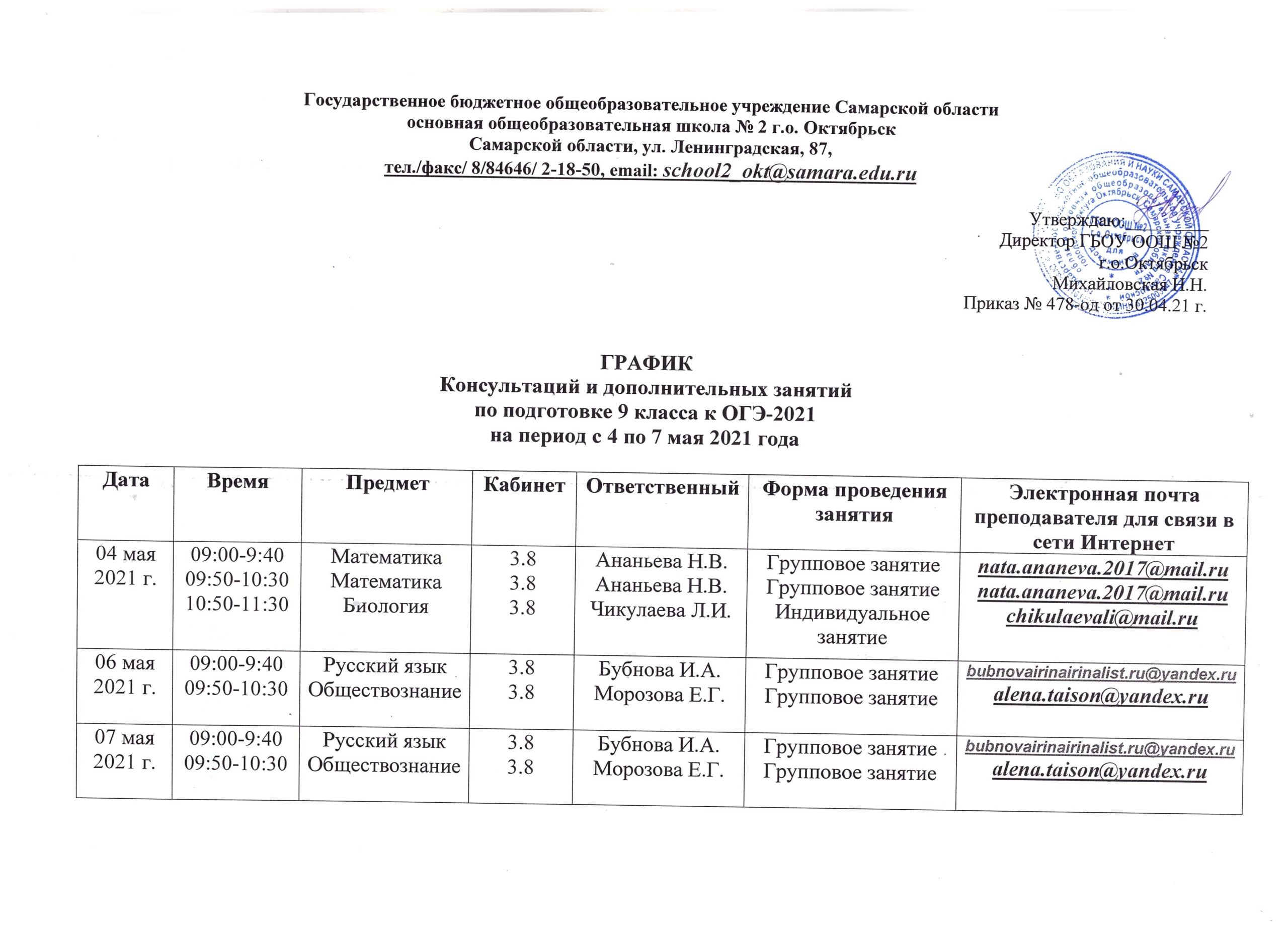 Подготовка к огэ 6 класс. Алгоритм подготовки к огэ. Интернет ресурсы для подготовки к гиа. Подготовка к огэ реклама. Диагностика вводная.