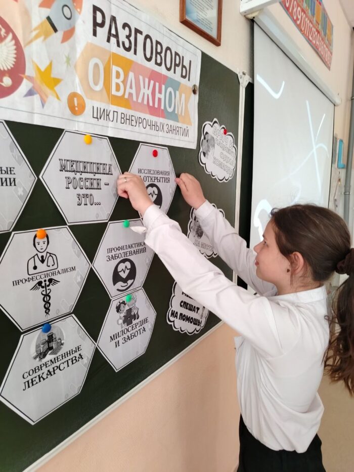 разговоры о важном в 4 классе (3)