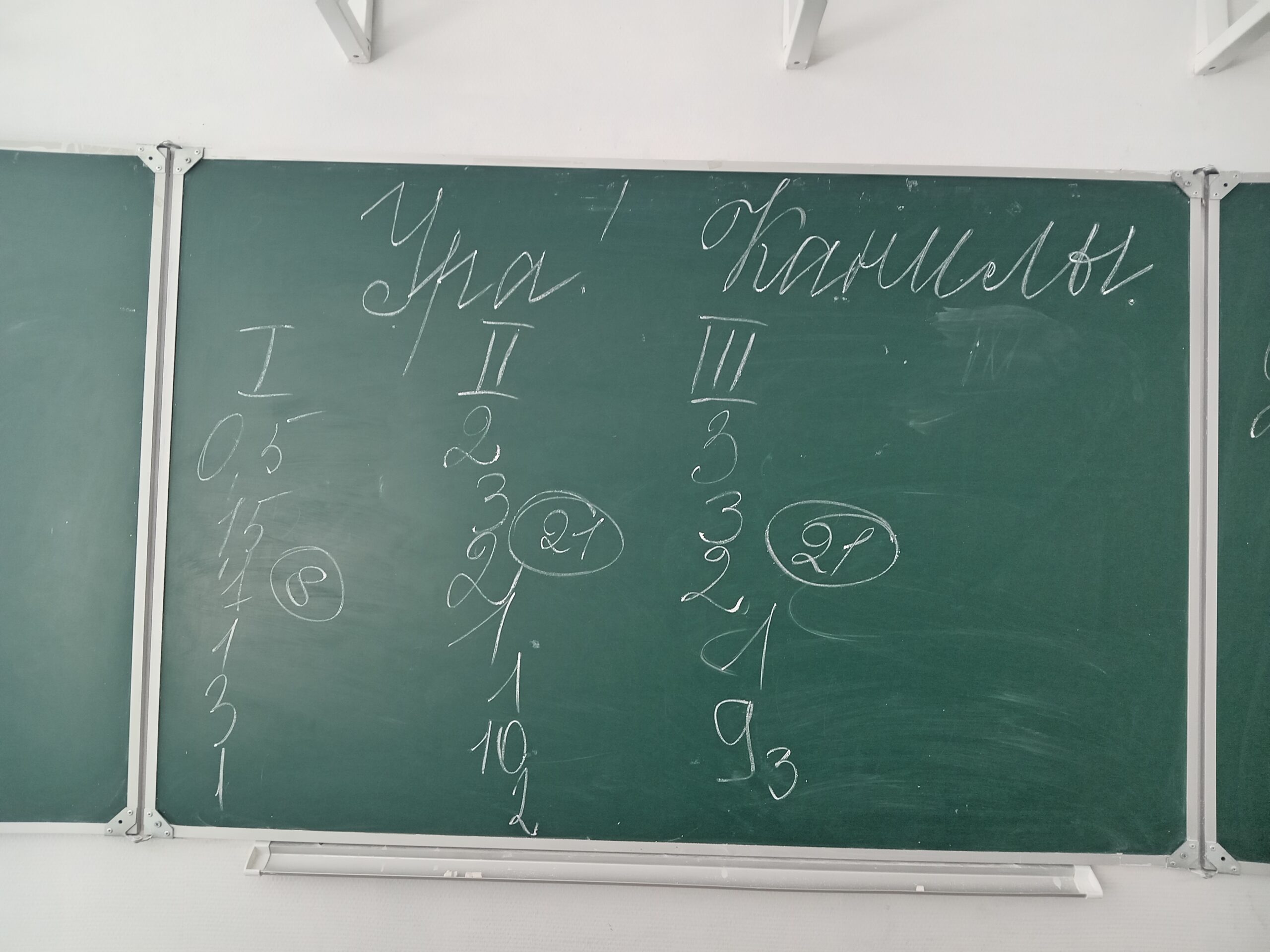 мероприятие Ура каникулы (9)