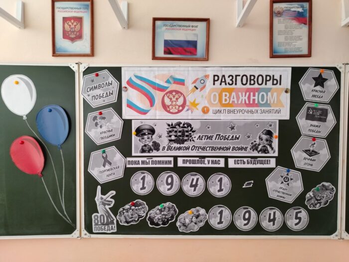 разговоры о важном 4 класс (1)