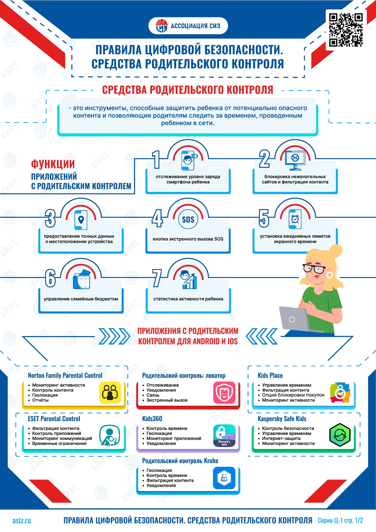 Цифровая безопасность 0001