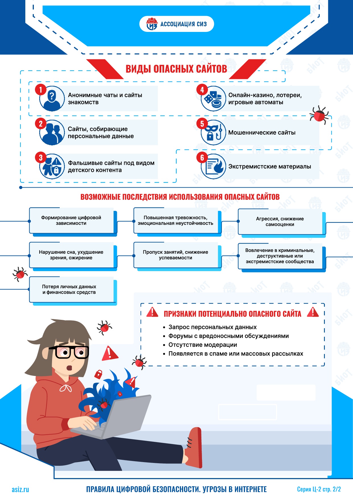 Цифровая безопасность 0004