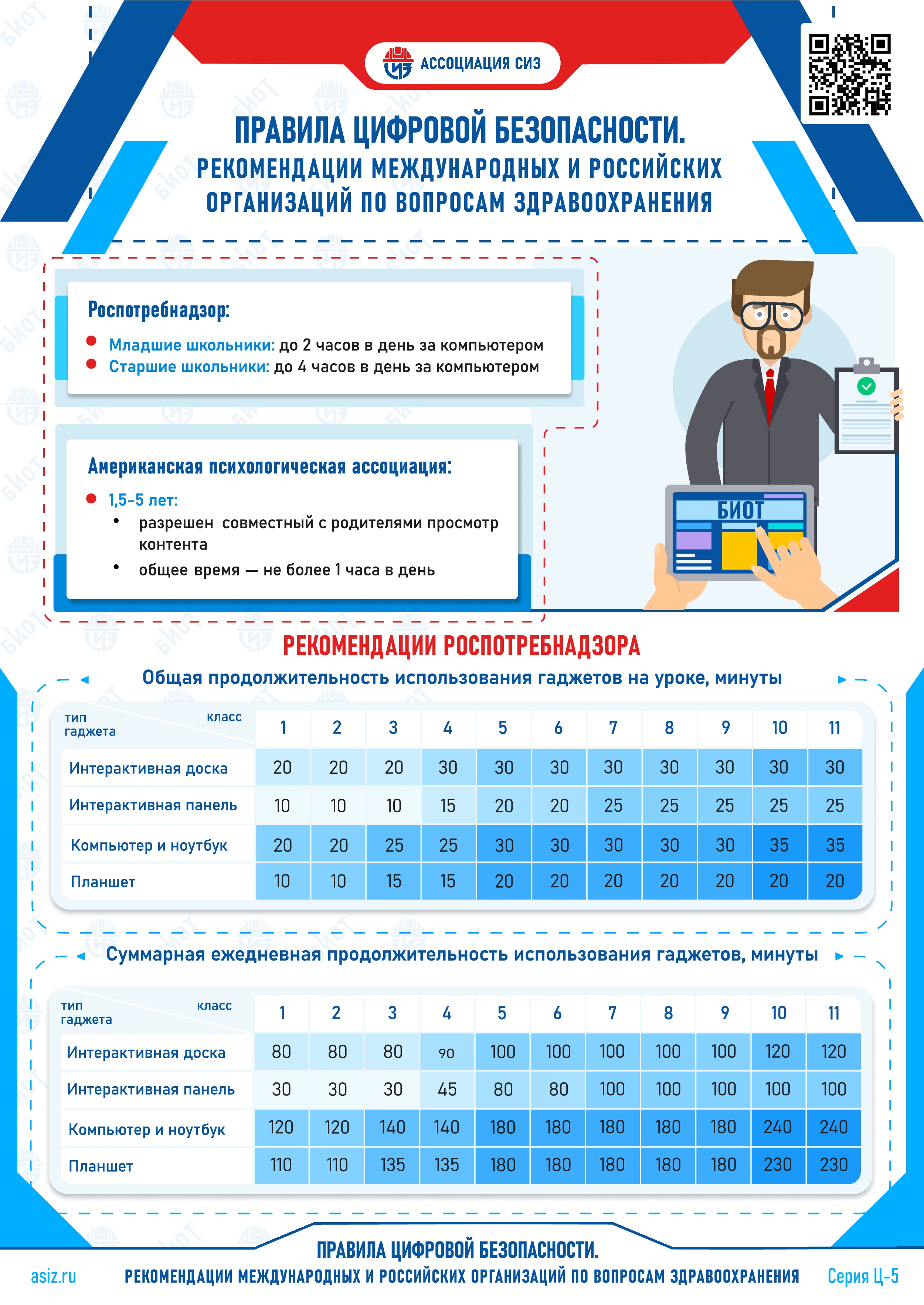 Цифровая безопасность 0010