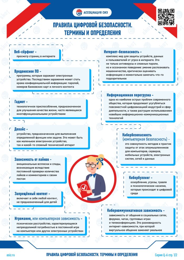 Цифровая безопасность 0011
