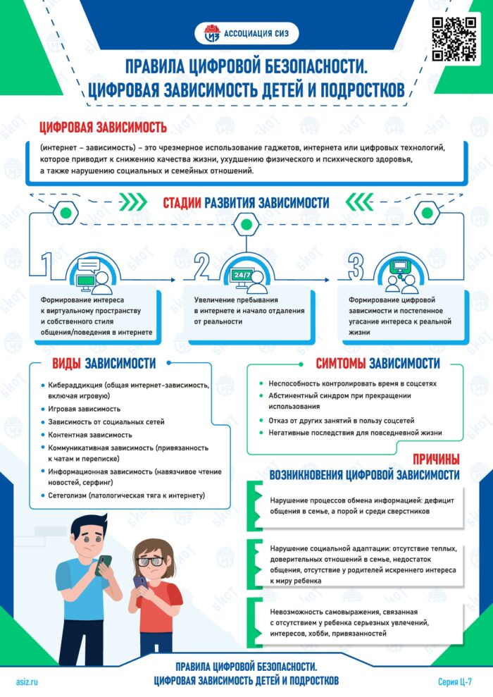 Цифровая безопасность 0013