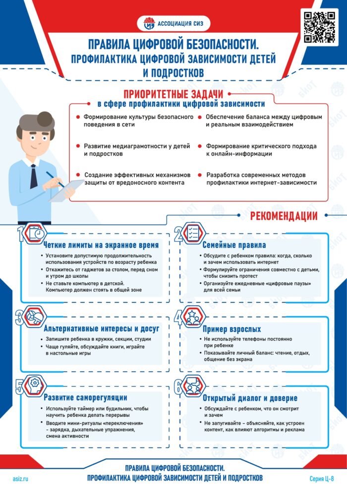 Цифровая безопасность 0014