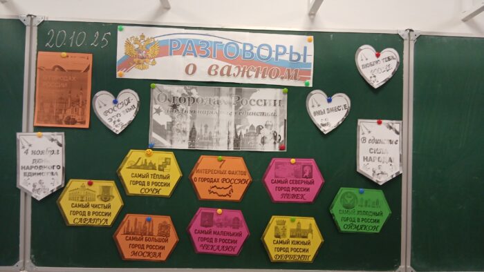 «Разговоры о важном» на тему «О городах России» (1)