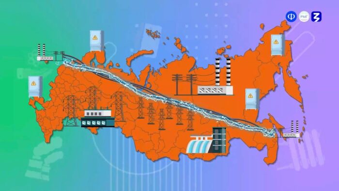 Россия мои горизонты 7 класс (3)