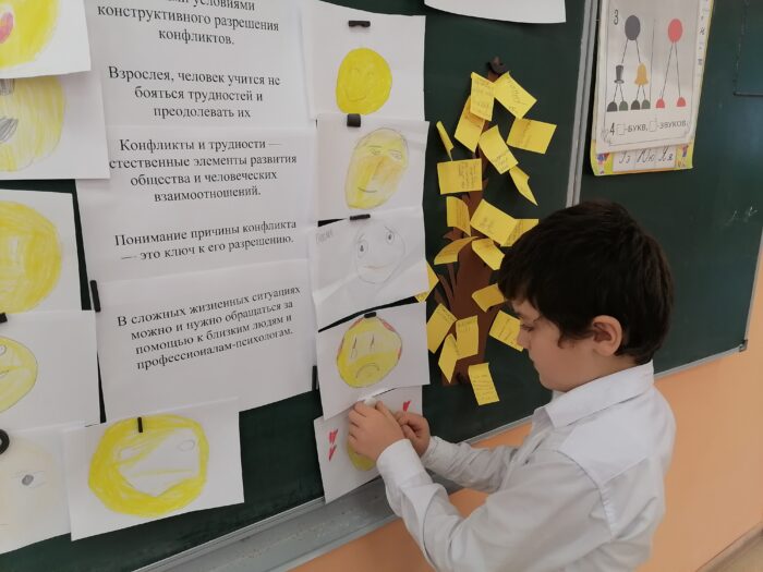 Разговоры о важном с обучающимися 2 класса (6)