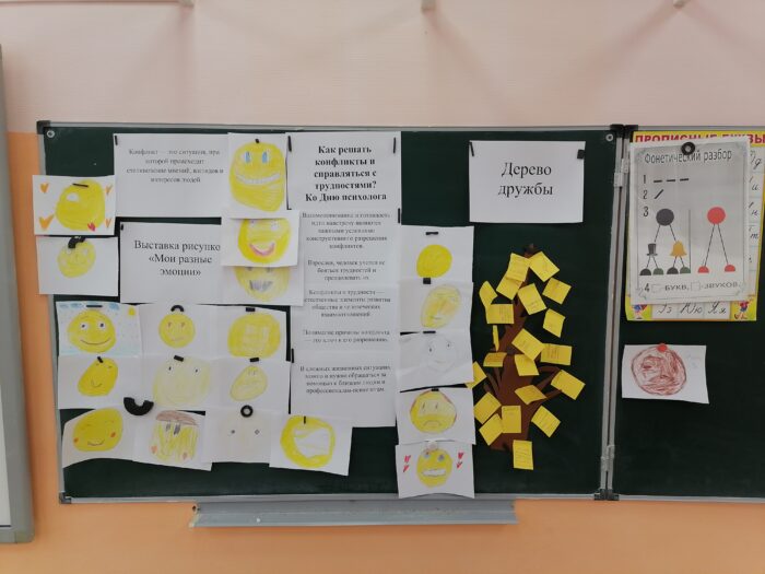 Разговоры о важном с обучающимися 2 класса (7)