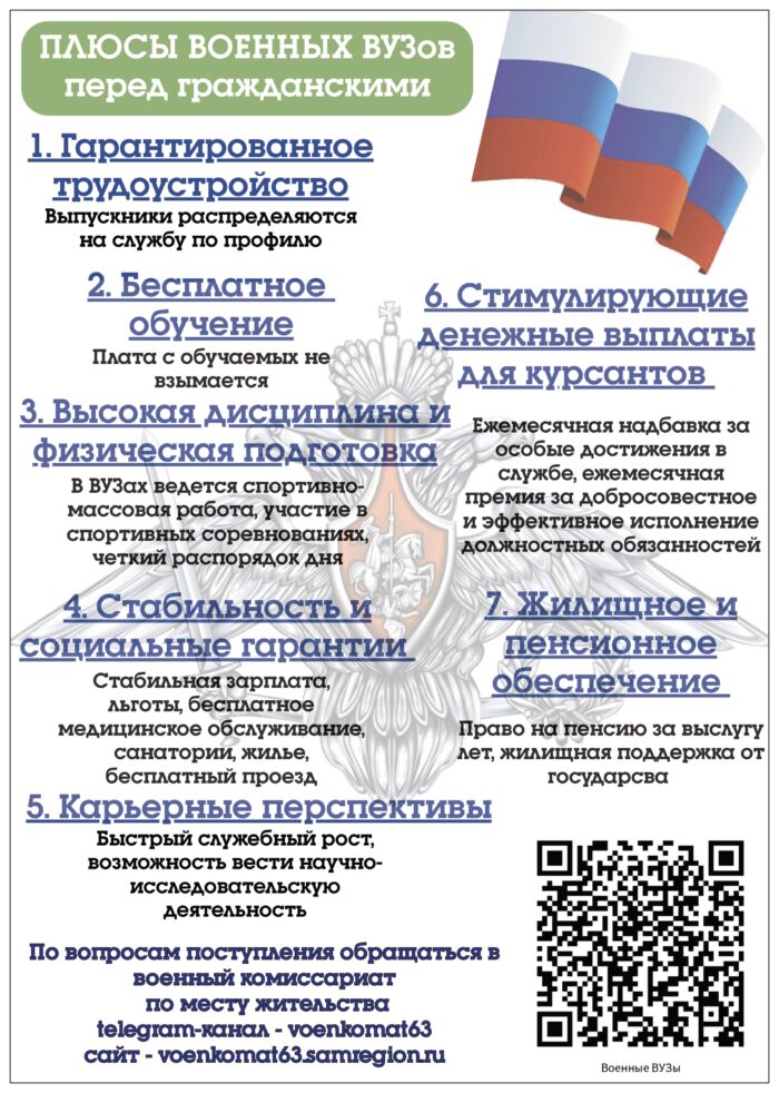 АГИТАЦИЯ В ВУЗы 0002