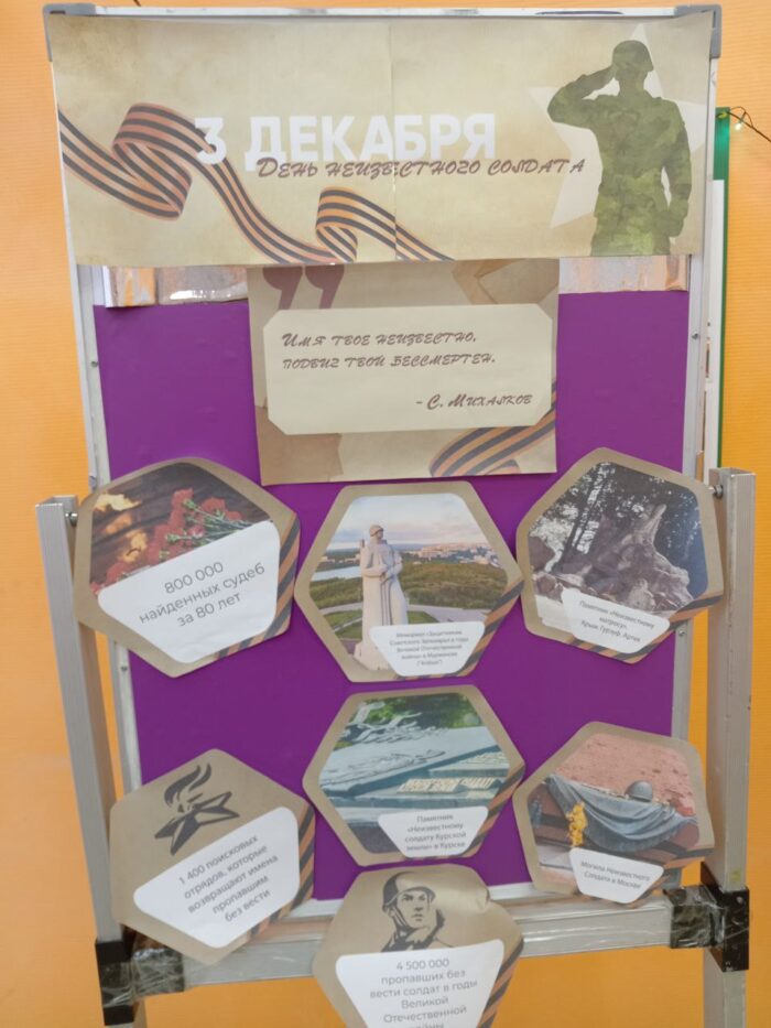 День Неизвестного Солдата (4)