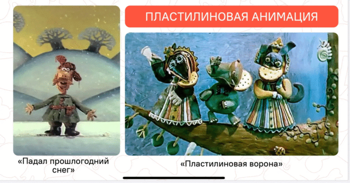 Разговоры о важном в 7 классе «Как создаются мультфильмы?»