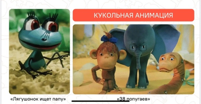 Разговоры о важном в 7 классе «Как создаются мультфильмы?»