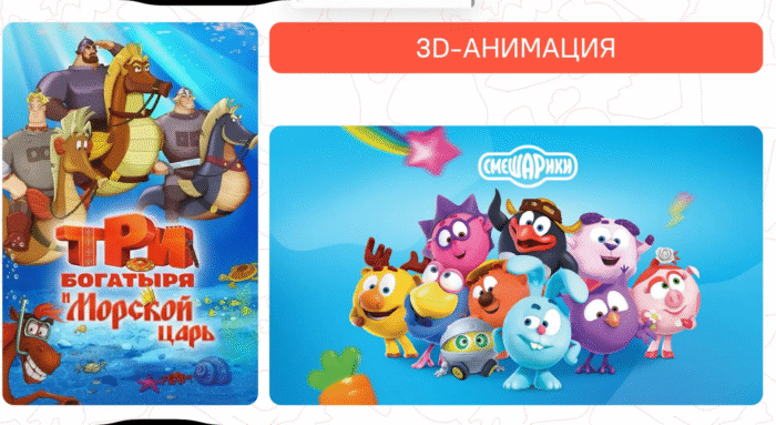 Разговоры о важном в 7 классе «Как создаются мультфильмы?»