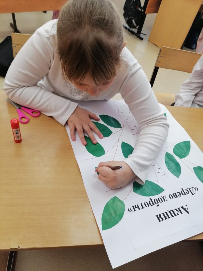 мероприятие во 2 классе (4)