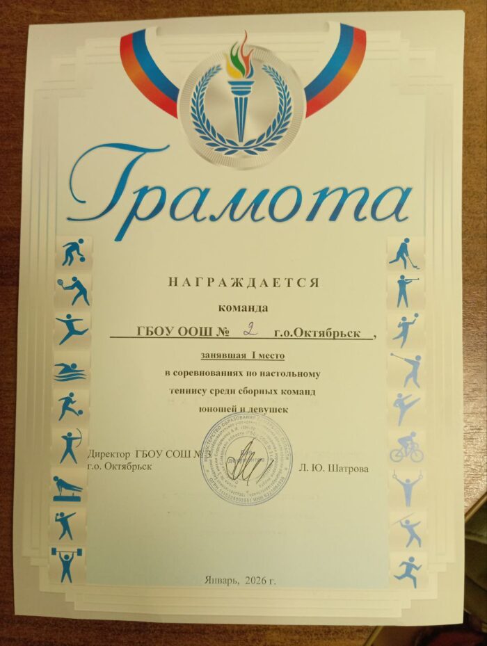 соревнования по теннису (1)