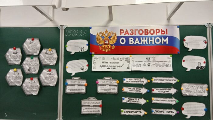 разговоры о важном в 6 классе (1)