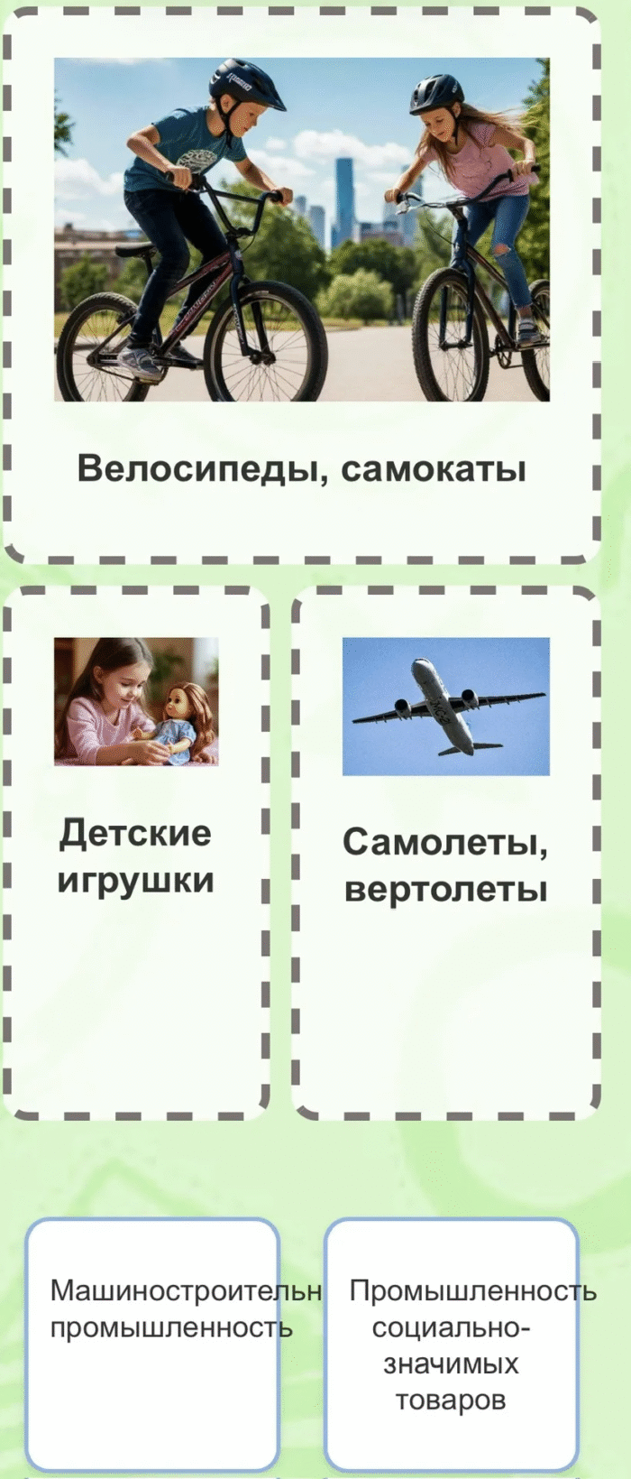 «Разговоры о важном» в 7 классе (3)