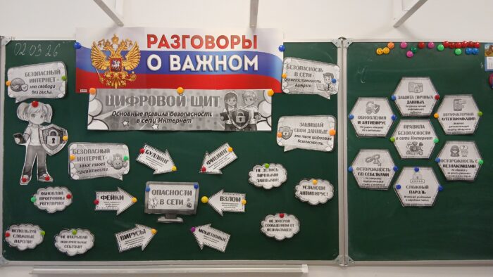 Урок «Разговоры о важном» в 6 классе (1)
