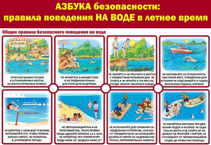Азбука безопасности на воде