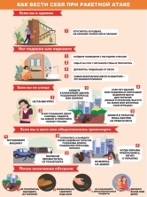 Как вести себя при ракетной атаке