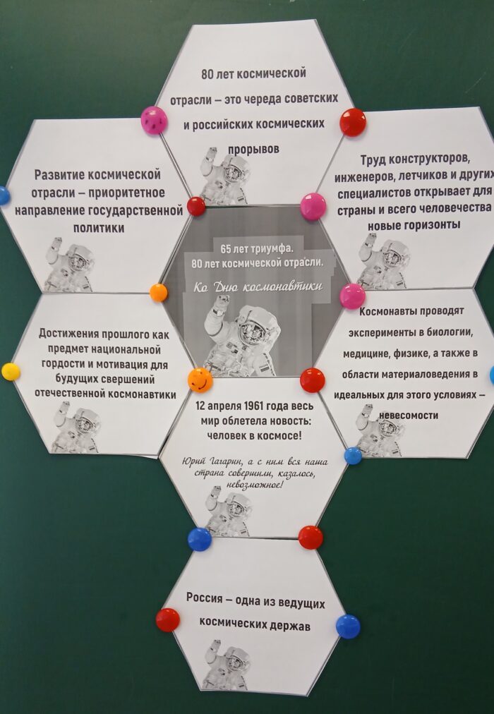 Разговоры о важном в 6 классе (2)