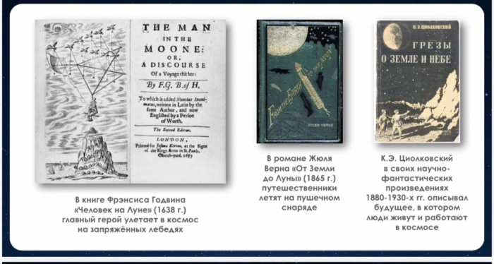 занятие в 7 классе (3)