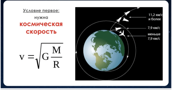 занятие в 7 классе (4)