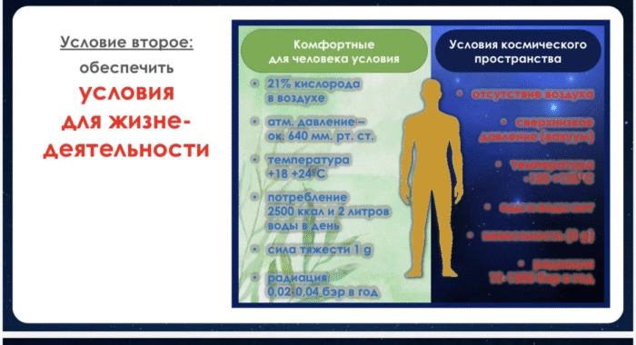 занятие в 7 классе (5)