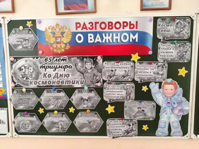 разговоры о важном в 1 классе (1)