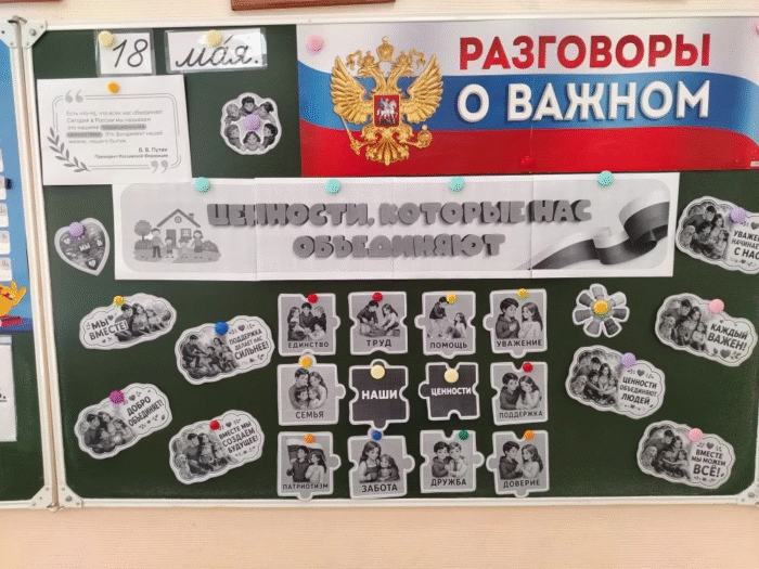 разговоры о важном 1 класс (1)