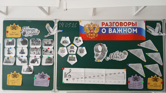 разговоры о важном 6 класс (1)