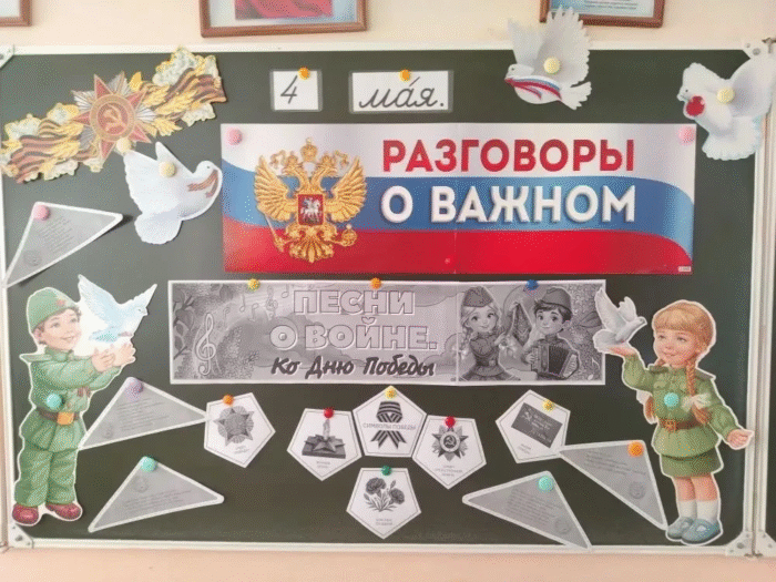 разговоры о важном в 1 классе (1)