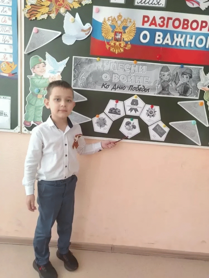 разговоры о важном в 1 классе (2)