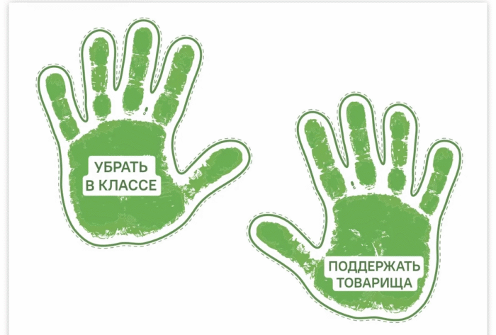 разговоры о важном в 7 классе (4)