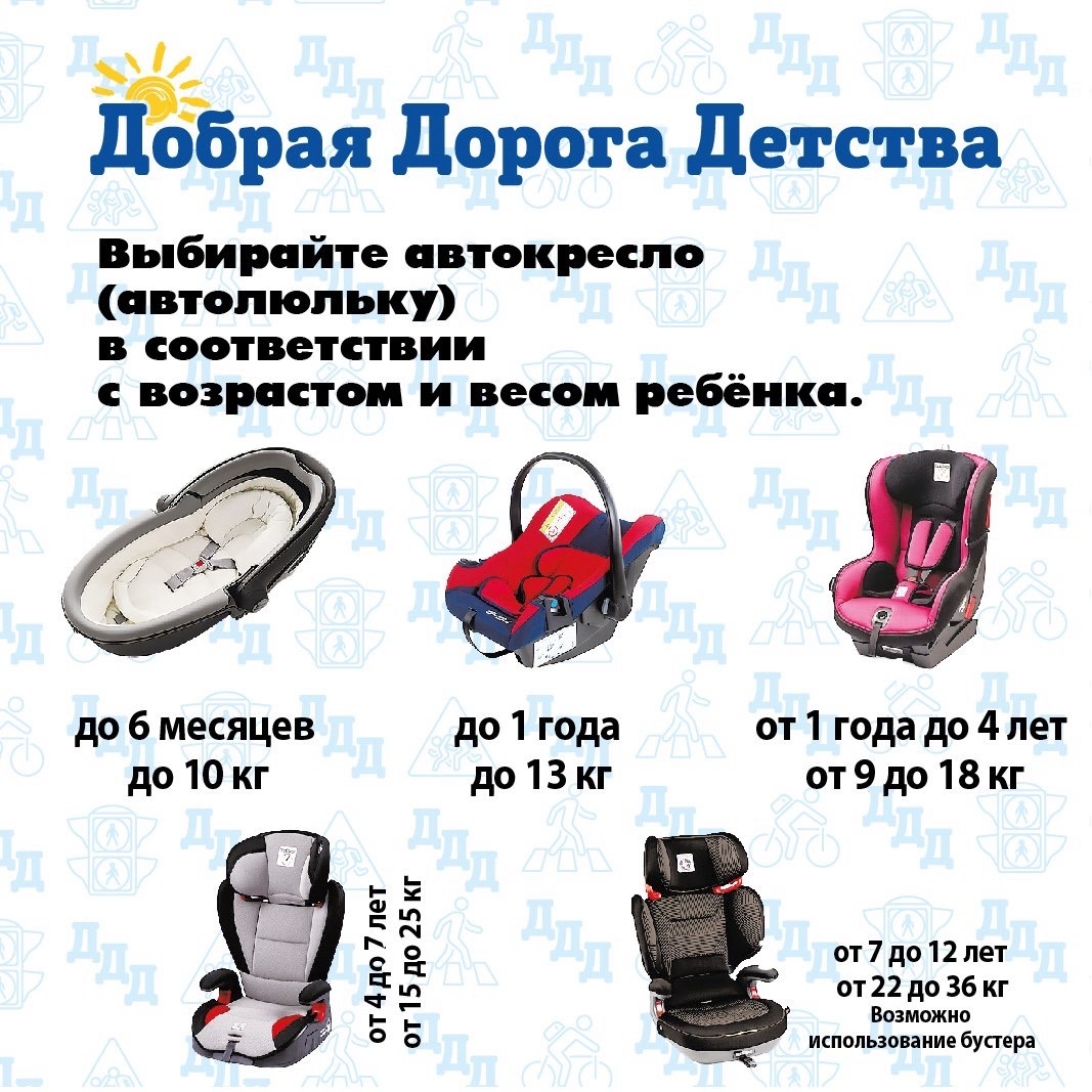 Безопасность (4)